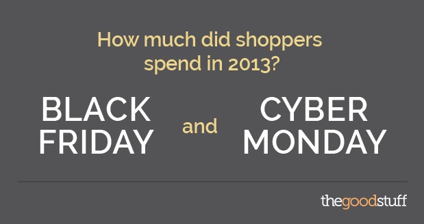 Black Friday Shopping Infographic